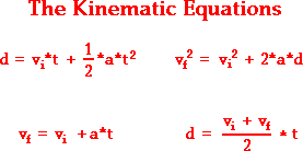Image result for kinematic equations
