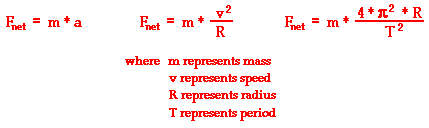 Rotation speed formula of How can