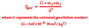 What is universal gravitation?