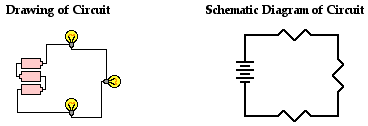 Circuit diagram - Simple circuits, Electricity and Circuits