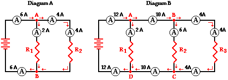 http://www.physicsclassroom.com/class/circuits/Lesson-4/Parallel-Circuits