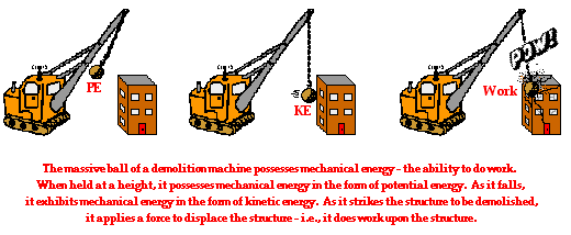 雙門冰箱- 超值好康優惠推薦專區- 全國電子