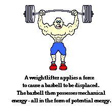 Mechanical Energy Mechanical Energy