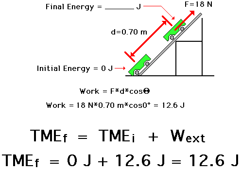 Decrement Til Ni Colonial Analysis of Situations Involving External Forces