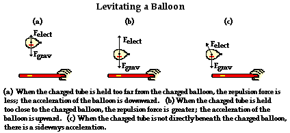 Instantaneous Acceleration Problems Answers