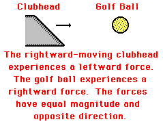 The Law of Action-Reaction (Revisited)