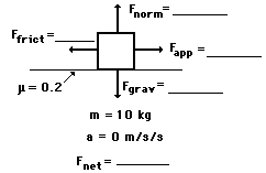 How do you find the magnitude?