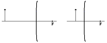 mirror-ray-diagram-worksheet-answers-pdf