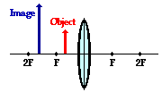 www.physicsclassroom.com