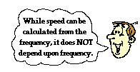 Write The Formula That Relates The Frequency And Speed Of A Wave To Its Wavelength