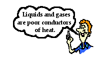 Heat transfer. The process of thermal energy transfer between objects due  to temperature difference, occurring through conduction, convection, or  radiation. 27798541 Vector Art at Vecteezy