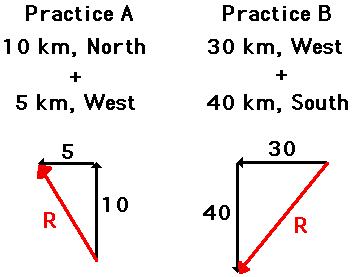 Vector Addition Formula For 3 Vectors