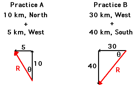 Vector Addition Formula For 3 Vectors