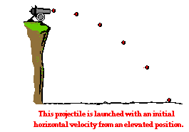 projectile-simulation-lab-activity-answers