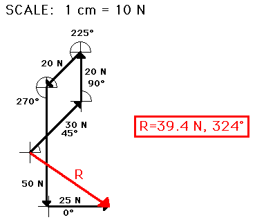 Homework For Lab 3 Force And Motion Answer Key