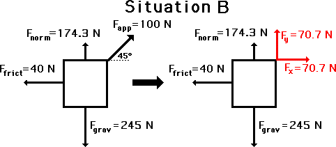 net-force-calculator-with-angle