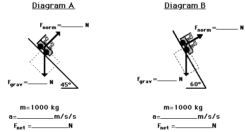 Physics Lab Acceleration On An Inclined Plane