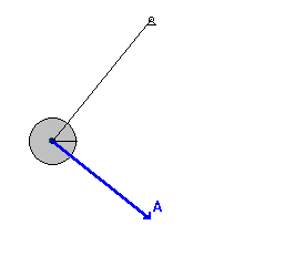 Physics Tutorial Pendulum Motion