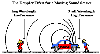 www.physicsclassroom.com