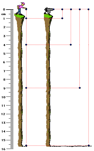 centimeters on ruler. ruler cm diagram main menu