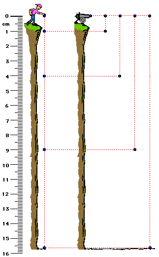 10+centimeters+on+a+ruler