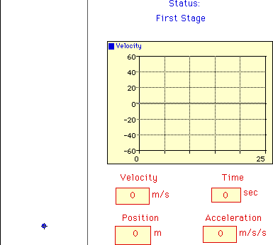 Anim'n of Two-Stage Rocket