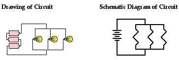 schematic diagram of a battery and bulb circuit - Gallery 4K