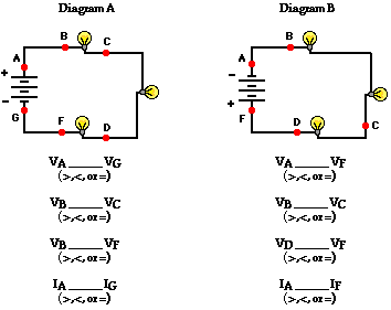 Physics Tutorial Series Circuits