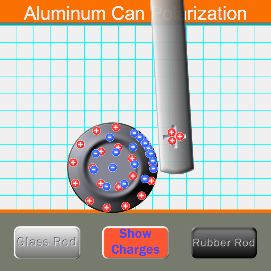 Physics Simulations: Static Electricity