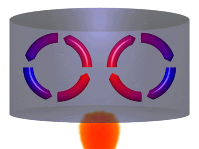 An animation showing a fluid with a flame underneath and the area above the flame rising (being replaced by liquid from the bottom).  As it rises it hits the top of the container, goes off to the side (cooling a little) and flows down.  This creates a vortex as the fluid moves.