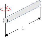 A cylindrical rod is depicted with a red, counterclockwise arrow near one end and the letter L below it.