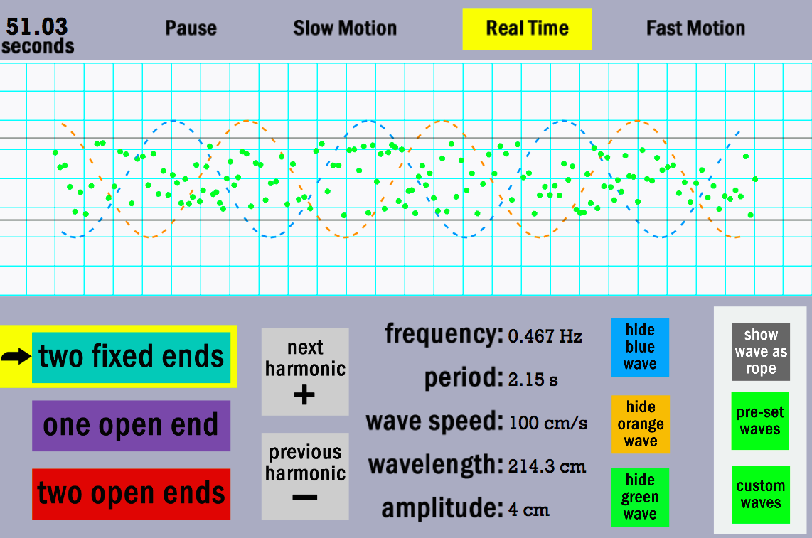 Standing Wave Maker