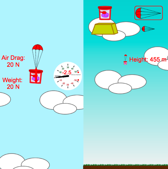 Skydiving