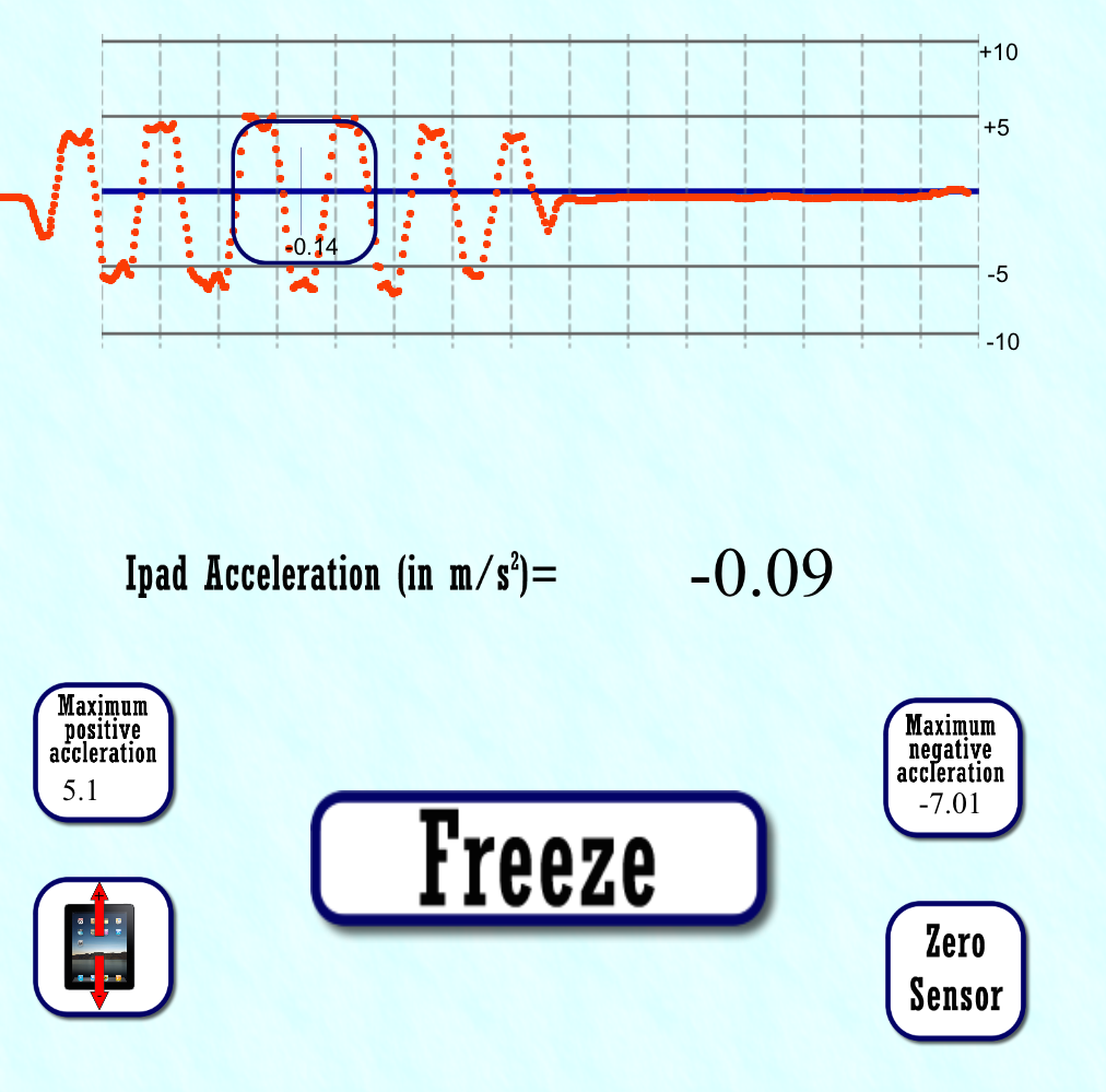Accelerometer