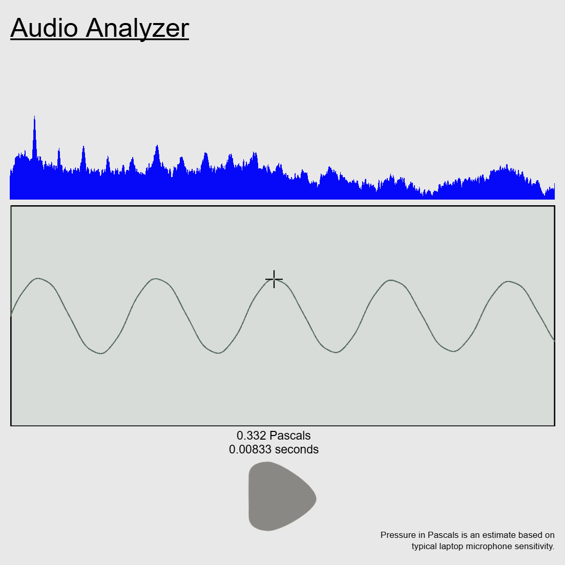 Audio Analyzer