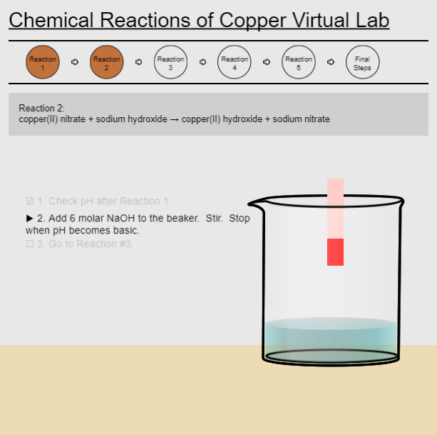 Copper Cycle Lab (SIM)