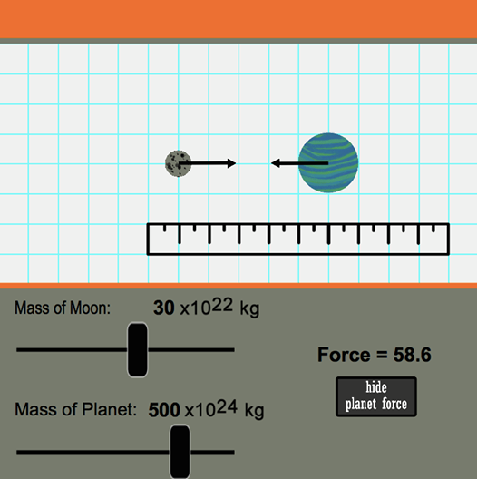 Gravitation
