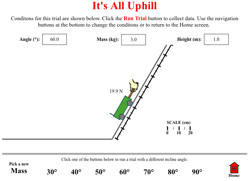 It's All Uphill