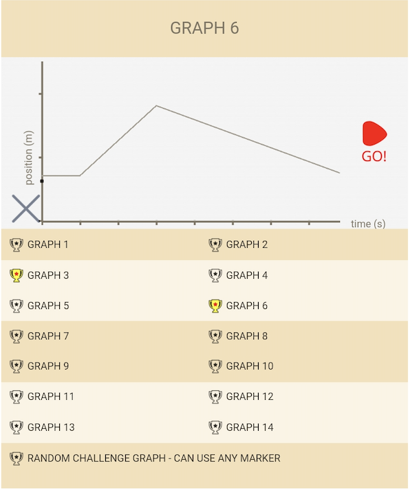 Pace Tracer 1