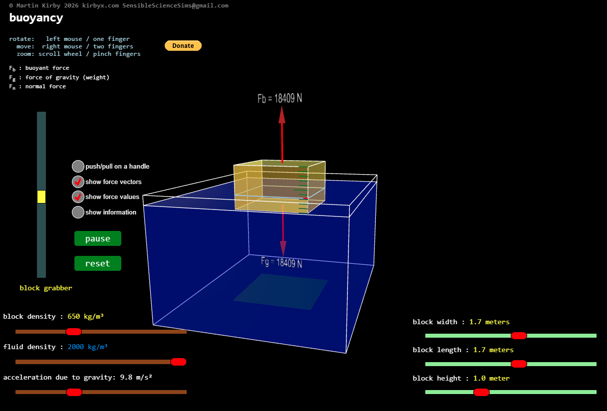 Buoyancy Sim
