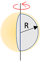 Illustration of a rotating hollow sphere, with a cross-section showing its radius labeled R and a red arrow at the top indicating rotational motion.
