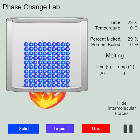 Phase Change Lab