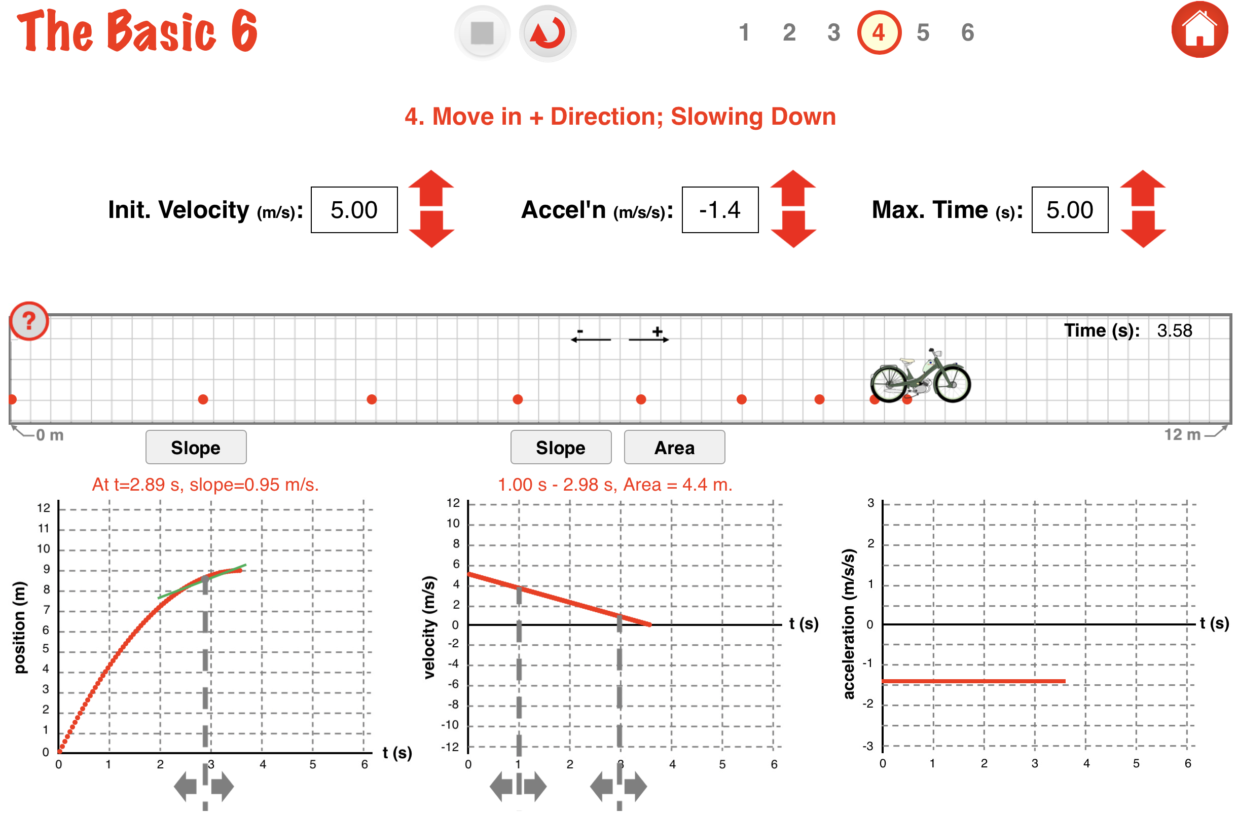 Kinematic Graphing