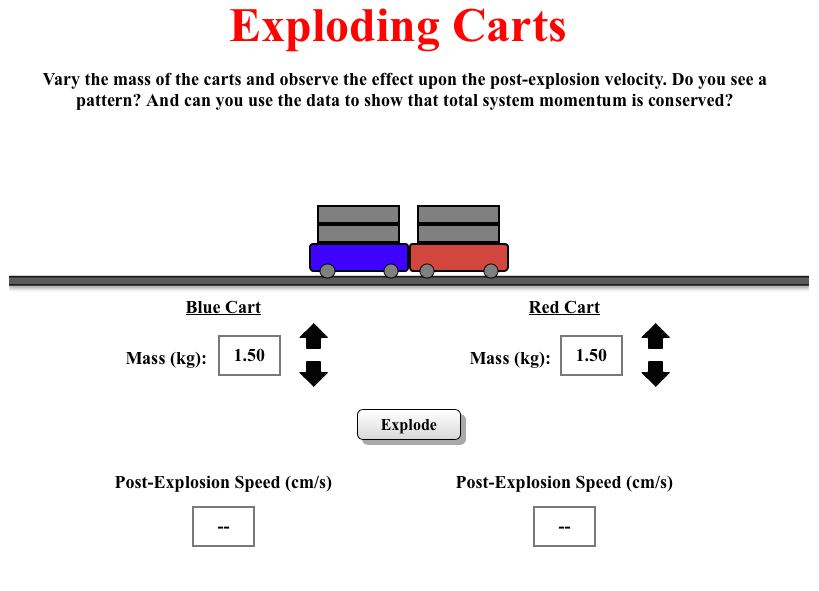 Exploding Carts