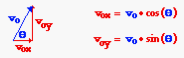 VoxVoy Equations