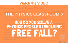 We solve motion challenges