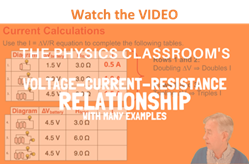 Solved t = 0 + vi } R m L For the above circuit, V = 2V, R =