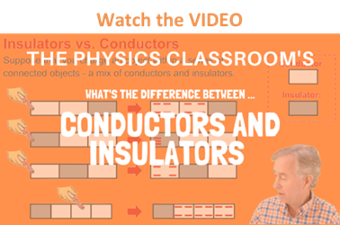 Physics Tutorial: Conductors and Insulators