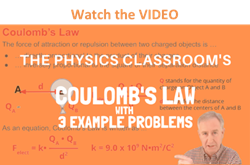 Physics Tutorial Coulomb S Law Physics Tutorial Coulomb S Law