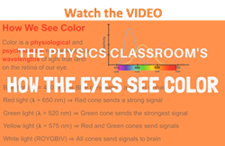 White Light vs. Yellow Light: Which is Better for Eyes When Reading &  Studying